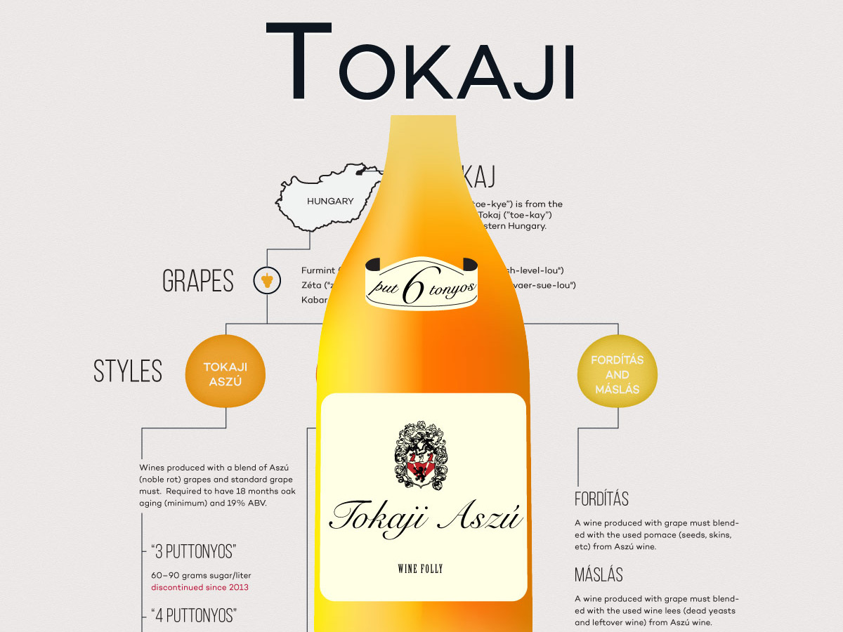 tokaji-wine